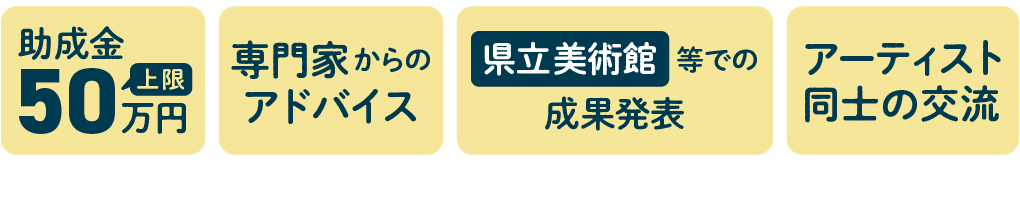 助成金上限は50万円、専門家からのアドバイスや県立美術館等での成果発表がある他、アーティスト同士の交流ができます 募集内容はこちらをクリック